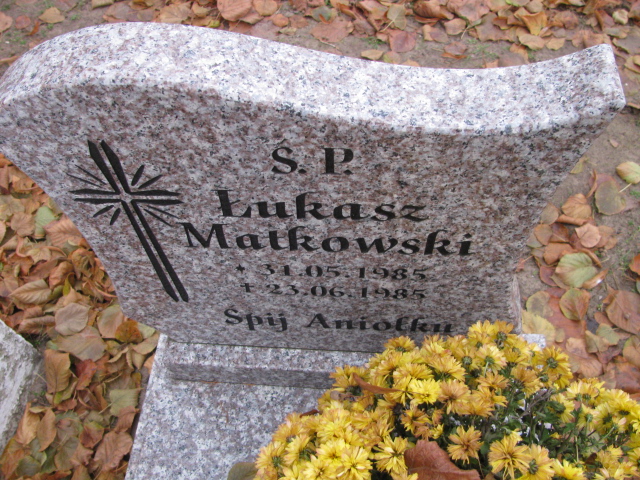 Łukasz Matkowski 1985 Słońsk - Grobonet - Wyszukiwarka osób pochowanych