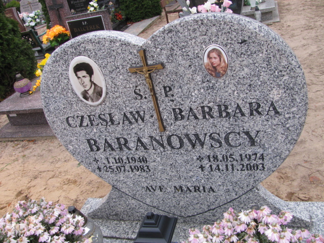 Czesław Baranowski 1940 Słońsk - Grobonet - Wyszukiwarka osób pochowanych