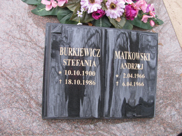 Jan Matkowski 1975 Słońsk - Grobonet - Wyszukiwarka osób pochowanych